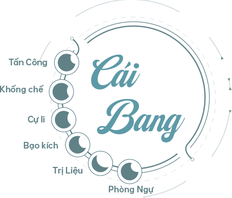 Cái Bang