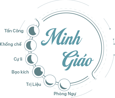 Minh Giáo