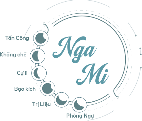 Nga My