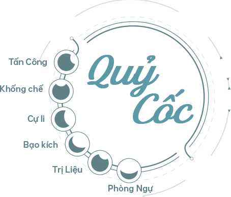 Quỷ Cốc