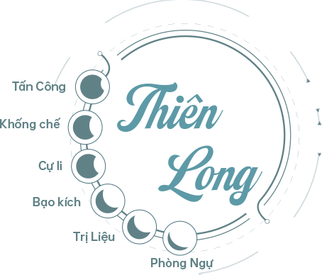 Thiên Long