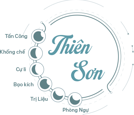 Thiên Sơn