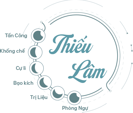 Thiếu Lâm